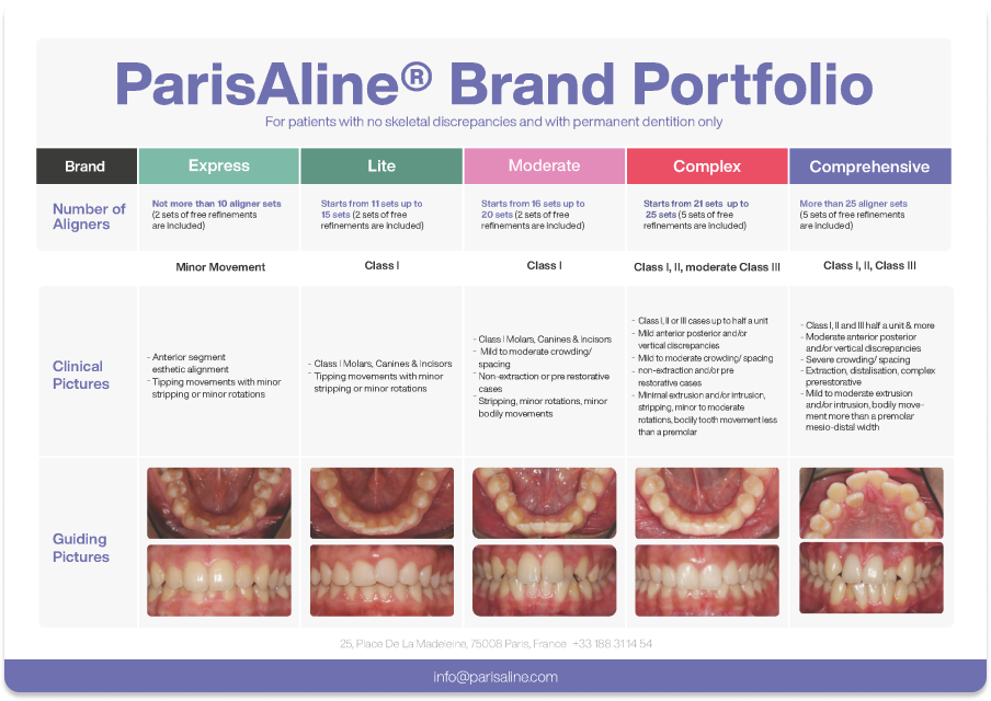 ParisAline